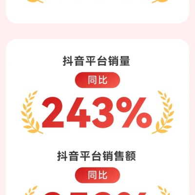 “省心陪娃+专业教学”：元萝卜五合一机器人“618”表现亮眼
